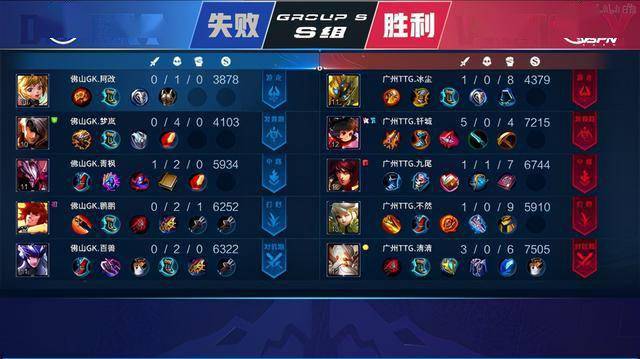 本场比赛中